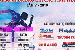 Giải bóng đá Báo chí các tỉnh thành lần thứ V - 2019 sắp khởi tranh