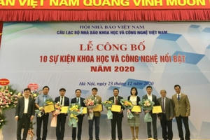 Công bố 10 sự kiện Khoa học và Công nghệ nổi bật năm 2020