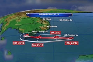 Bão số 16 nguy hiểm đến mức độ nào? Bão số 16 nguy hiểm đến mức độ nào?