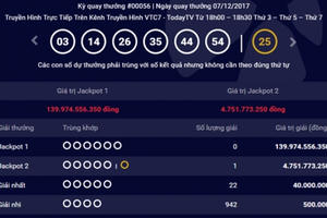 Kết quả xổ số Vietlott 7/12: Thêm người trúng giải Jackpot2