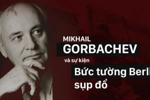 30 năm Bức tường Berlin sụp đổ: Gorbachev và kế hoạch "bán" CHDC Đức lấy viện trợ cứu cải tổ