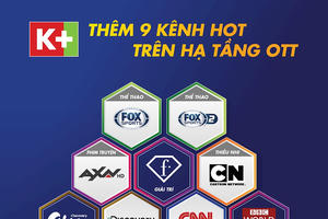 Công ty sở hữu K+ công bố thêm cổ đông mới