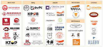 Doanh thu F&B vượt 7.600 tỷ đồng, Golden Gate báo lãi ròng gấp đôi dù gánh nặng chi phí gia tăng