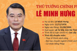 Đồng chí Lê Minh Hưng được bầu giữ chức Thủ tướng Chính phủ