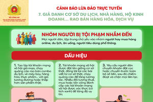 Bộ Công an Cảnh báo thủ đoạn lừa đảo mùa du lịch