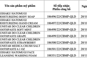 Thu hồi toàn quốc 7 sản phẩm mỹ phẩm của Công ty Lotus An Việt