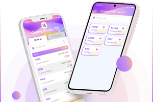 Đầu tư ITP bị phạt 225 triệu đồng và cấm hoạt động chứng khoán 2 năm do tư vấn trái phép