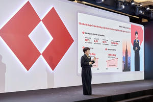 ĐHĐCĐ Chứng khoán Kỹ Thương (TCX) 2026: Kế hoạch mở rộng dư nợ margin và chiến lược đa dạng hóa doanh thu để duy trì ROE