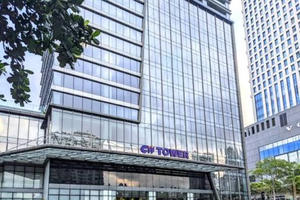 Đầu tư Hạ tầng Kỹ thuật TP.HCM (CII): Doanh thu quý I/2026 tăng 20%, nợ vay duy trì hơn 21.700 tỷ đồng 