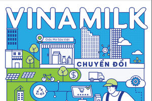 Vinamilk (VNM): Doanh thu quý I/2026 đạt hơn 16.100 tỷ đồng, xuất khẩu tăng mạnh