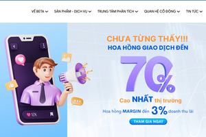 Công ty cổ phần chứng khoán Beta bị xử phạt 362,5 triệu đồng Công ty cổ phần chứng khoán Beta bị xử phạt 362,5 triệu đồng