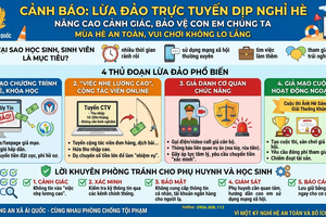 Cảnh báo thủ đoạn lừa đảo trực tuyến nhằm vào học sinh, sinh viên trước dịp nghỉ hè
