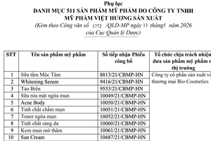 Thu hồi, tiêu hủy 511 sản phẩm mỹ phẩm do Công ty Việt Hương sản xuất Thu hồi, tiêu hủy 511 sản phẩm mỹ phẩm do Công ty Việt Hương sản xuất