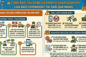 Công an tỉnh Ninh Bình cảnh báo thủ đoạn giả danh cán bộ nhà nước để lừa đảo chiếm đoạt tài sản
