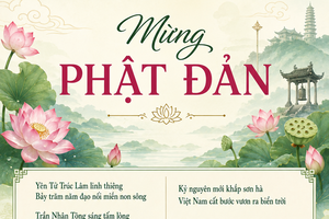 Khát vọng vươn lên từ những giá trị tốt đẹp trong bài thơ “Mừng Phật Đản”