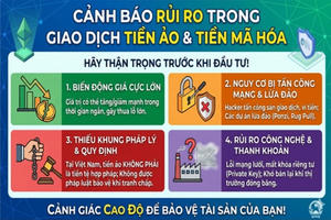 Cảnh báo khẩn cấp: Tiền ảo - Lợi nhuận “ảo”, trắng tay là thật Cảnh báo khẩn cấp: Tiền ảo - Lợi nhuận “ảo”, trắng tay là thật