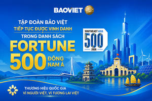 Tập đoàn Bảo Việt (BVH) tiếp tục được vinh danh trong danh sách Fortune 500 Đông Nam Á