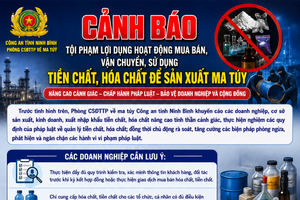 Công an Ninh Bình cảnh báo nguy cơ tội phạm ma túy lợi dụng doanh nghiệp kinh doanh tiền chất, hóa chất để hoạt động phạm tội