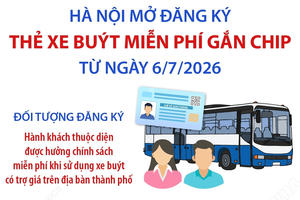 Hà Nội chính thức mở đăng ký thẻ xe buýt miễn phí gắn chip