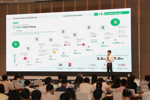 Mã hóa công thức bán lẻ tài chính: Lời giải của F88 trước thềm IPO lên sàn HOSE