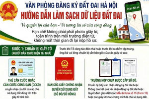 Hướng dẫn người dân phối hợp làm sạch dữ liệu đất đai tại Hà Nội 