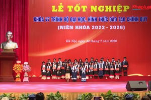 Trường Đại học Luật Hà Nội trao bằng tốt nghiệp cho 1.860 tân cử nhân Khóa 47 Trường Đại học Luật Hà Nội trao bằng tốt nghiệp cho 1.860 tân cử nhân Khóa 47