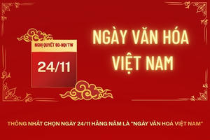 Đề xuất hoán đổi để Ngày Văn hóa Việt Nam 2026 được nghỉ 4 ngày
