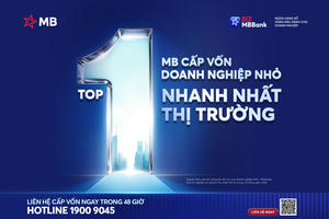BIZ MBBank ứng dụng AI và dữ liệu, rút ngắn hành trình vốn cho doanh nghiệp BIZ MBBank ứng dụng AI và dữ liệu, rút ngắn hành trình vốn cho doanh nghiệp