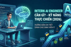 Làn sóng tuyển dụng kỹ sư AI thực chiến tại Thung lũng Silicon: Thu nhập chạm mốc 400.000 USD
