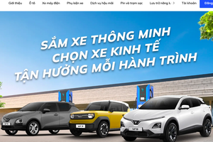Sace 'rót' 200 triệu USD vào VinFast Việt Nam, thúc đẩy hợp tác toàn cầu trong lĩnh vực giao thông xanh