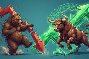 Fed bất ngờ tăng lãi suất, VN-Index ngược dòng bứt phá trước thềm FTSE nâng hạng