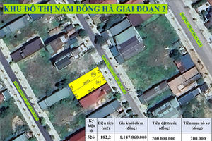 Quảng Trị đấu giá 12 thửa đất ở, giá khởi điểm hơn 18,6 tỷ đồng
