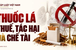 Ẩn họa khôn lường từ thuốc lá thế hệ mới 