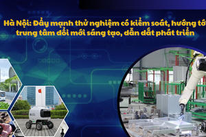 Hà Nội: Đẩy mạnh thử nghiệm có kiểm soát, hướng tới trung tâm đổi mới sáng tạo, dẫn dắt phát triển