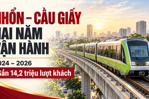 Nhổn – Cầu Giấy: Hai năm vận hành, gần 14,2 triệu lượt khách