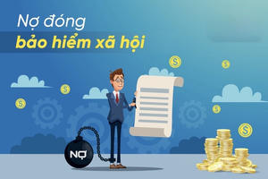 Giáo dục Edusmart Tây Hồ nợ hàng tỷ đồng tiền bảo hiểm và mạng lưới sở hữu chéo tại Edufit