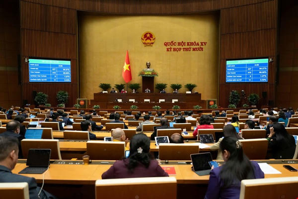 Thông qua chủ trương đầu tư xây dựng Cảng hàng không quốc tế Gia Bình Thông qua chủ trương đầu tư xây dựng Cảng hàng không quốc tế Gia Bình