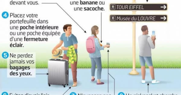 Bùng phát nạn móc túi ở Paris Bùng phát nạn móc túi ở Paris