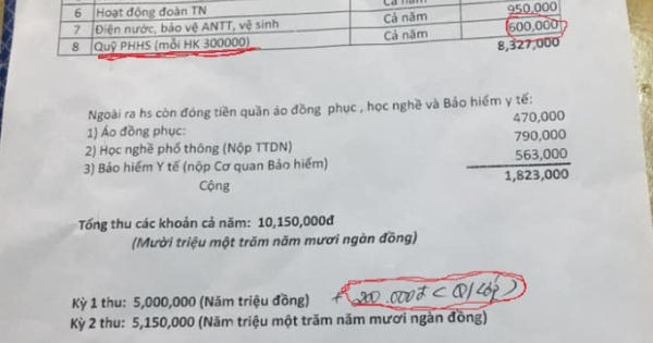 Bộ không ban hành chế tài, lạm thu quỹ lớp, trường càng cấm càng biến tướng Bộ không ban hành chế tài, lạm thu quỹ lớp, trường càng cấm càng biến tướng