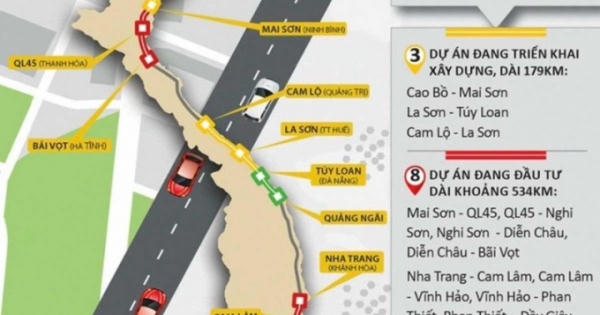 Quảng Ngãi: Giao Ban quản lý dự án các công trình giao thông tỉnh làm chủ đầu tư GPMB cao tốc Bắc - Nam