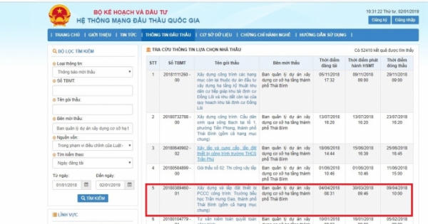 “Ngôi trường trên giấy” ở TP Thái Bình: Dự án “bế tắc” vì được lập khi chưa đủ điều kiện và căn cứ? “Ngôi trường trên giấy” ở TP Thái Bình: Dự án “bế tắc” vì được lập khi chưa đủ điều kiện và căn cứ?