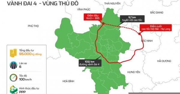 Hai 'siêu dự án' đường vành đai 161.191 tỷ đồng được Quốc hội thông qua