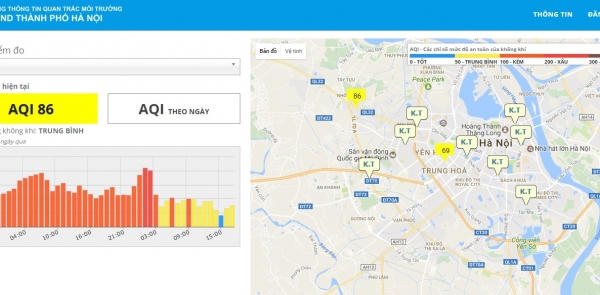 Hà Nội cung cấp chỉ số quan trắc hằng ngày