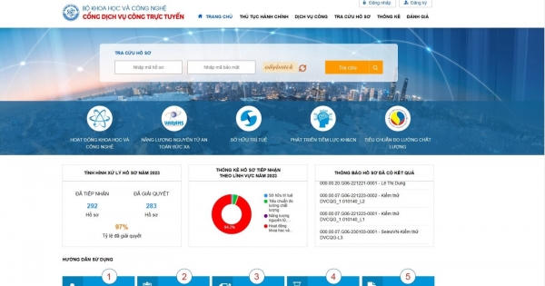 Đẩy mạnh cải cách hành chính tại các đơn vị trực thuộc Bộ KH&CN