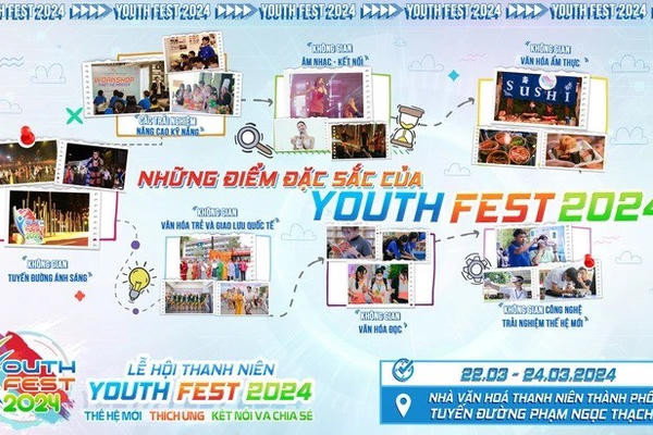 Tối nay bắt đầu Lễ hội thanh niên TP.HCM 2024