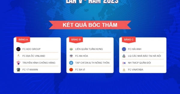 12 đội bóng tranh tài tại Giải bóng đá "Báo chí đồng hành cùng doanh nghiệp" lần V – 2023