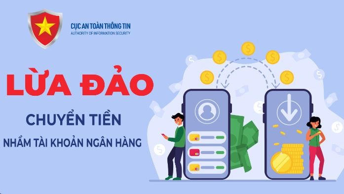 Cảnh giác chiêu trò lừa đảo "chuyển tiền nhầm"