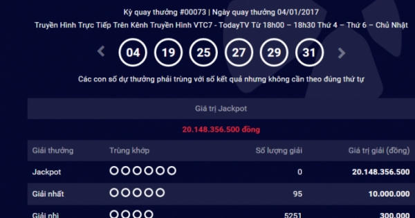 Kết quả Vietlott hôm qua (ngày 4/1): Giải Jackpot 20 tỷ đồng chưa tìm được chủ nhân