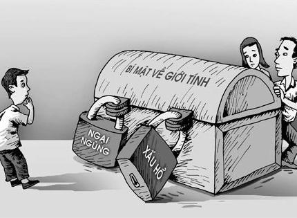 Bài học đắt giá về giáo dục giới tính