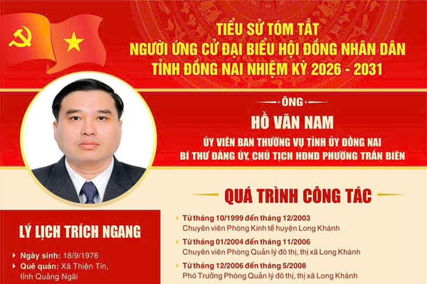 Người cán bộ tận tâm vì dân: Chân dung ứng cử viên Hồ Văn Nam Người cán bộ tận tâm vì dân: Chân dung ứng cử viên Hồ Văn Nam